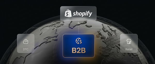 Shopify shown above a globe connected to DTC, B2B and retail channel tiles, with B2B highlighted
