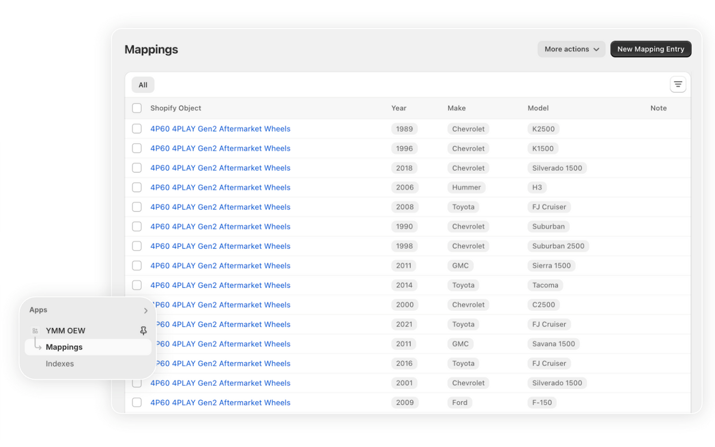 Why the Fitment Data Moves Before the Storefront