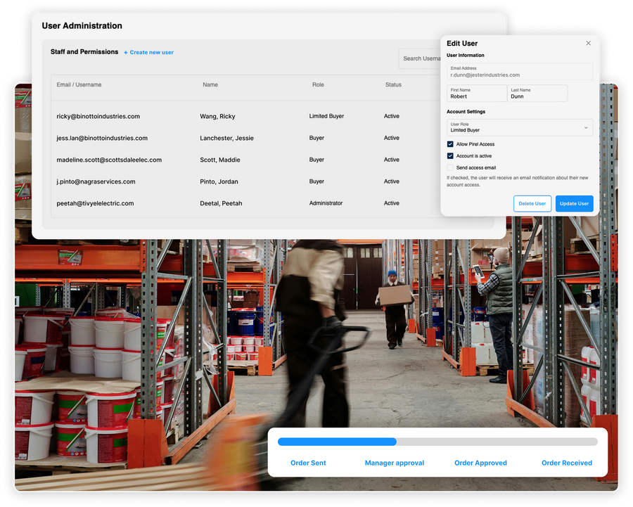 B2B Commerce Suite